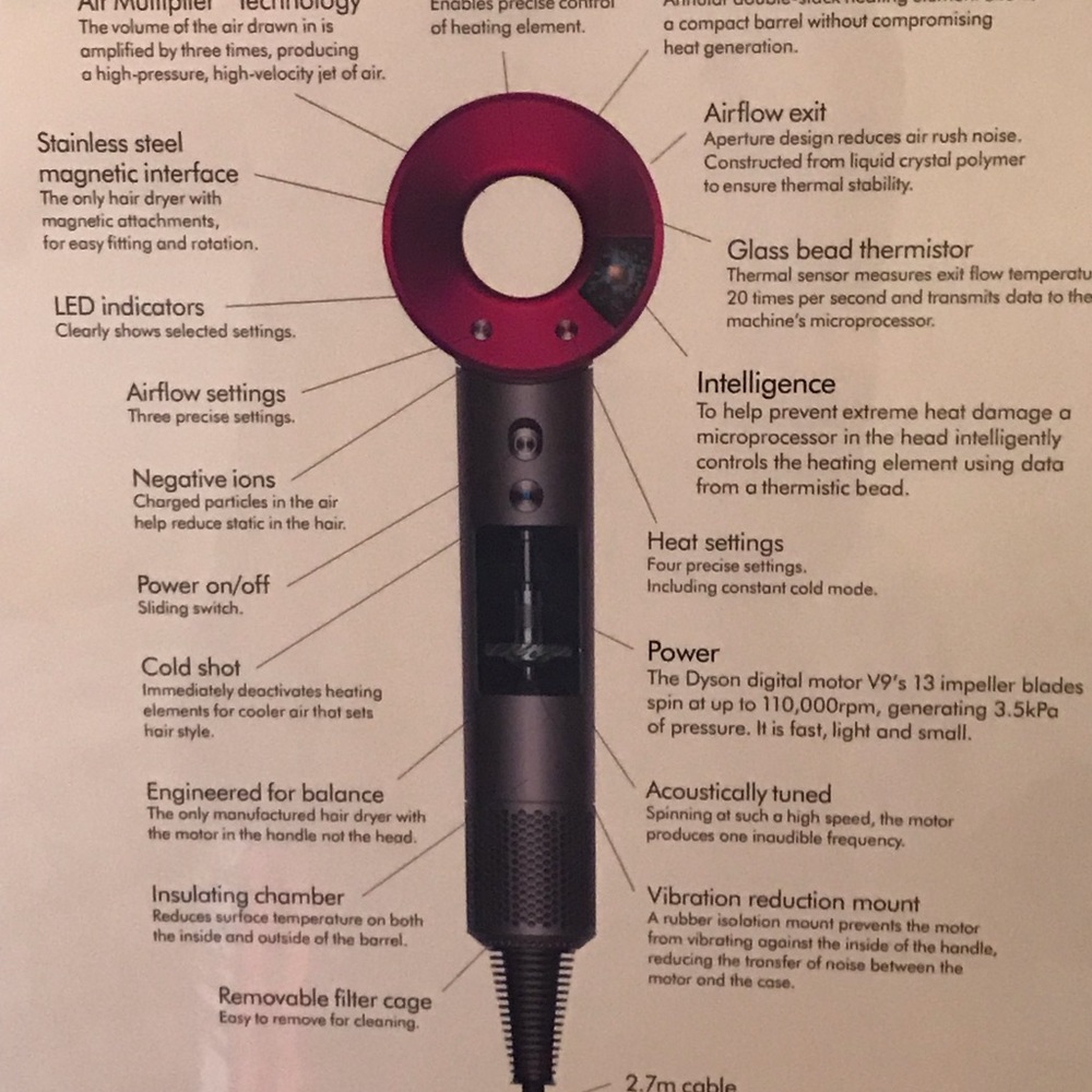 Authentic in box Dyson hair dryer